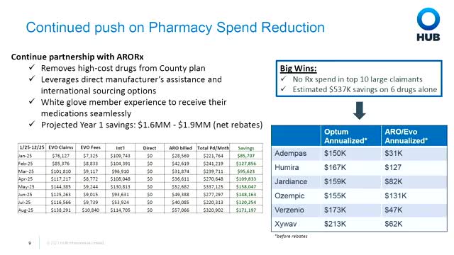Warren County commissioners approve resolution enabling up to $50 million in conduit bonds for Otterbein Homes
