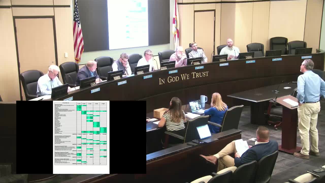 City Staff Prepares for October 21 FEMA Court Hearing on $31M Funding Lockbox