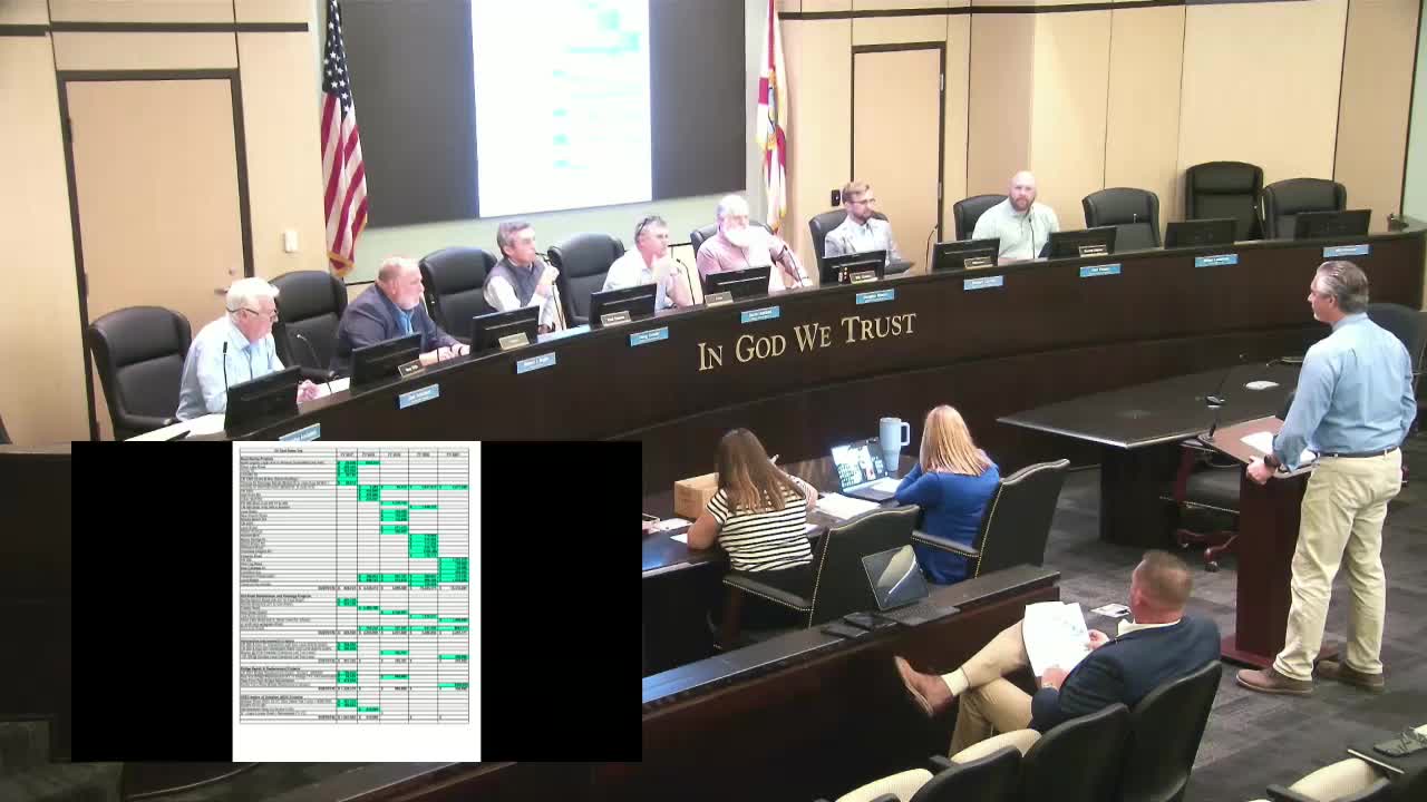 City Officials Address Sidewalk Repairs and Financial Updates at Council Meeting