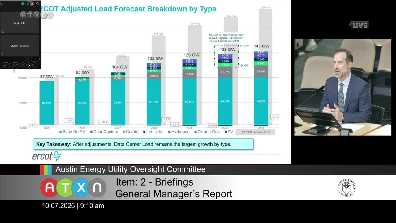 ERCOT forecasts 67% demand increase due to data centers and industrial growth