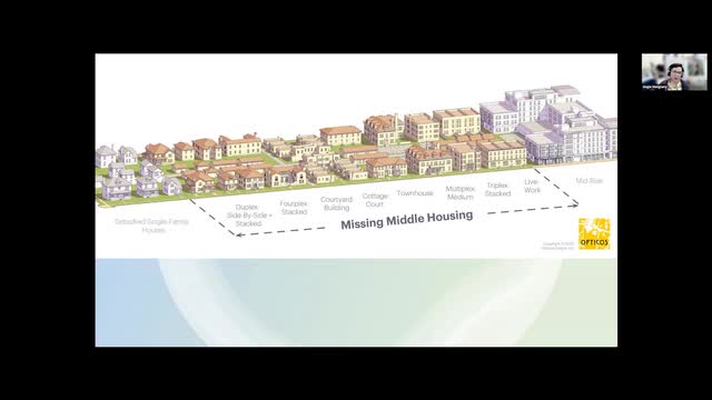 Denton planning staff propose code tweaks to ease accessory dwelling unit development