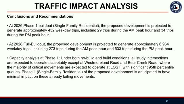 Council reviews SUV for small drive‑up restaurant at 2800 Sunset Strip; applicant seeks flexibility on landscape buffer