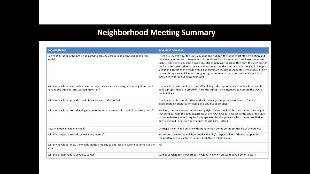 City Council Reviews Proposed PUD Development Amid Neighbor Concerns in Arlington