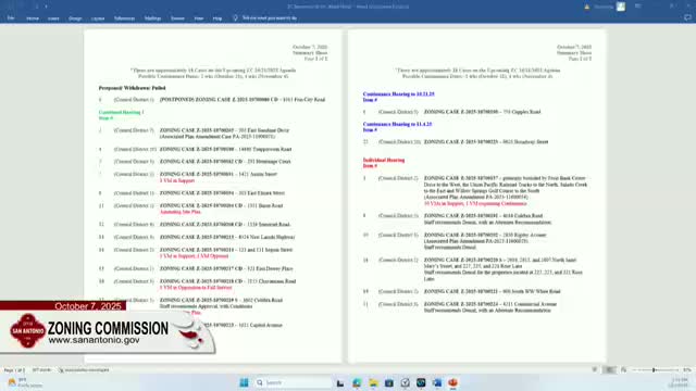 San Antonio Zoning Commission Discusses Rezoning Proposals Amid Community Concerns