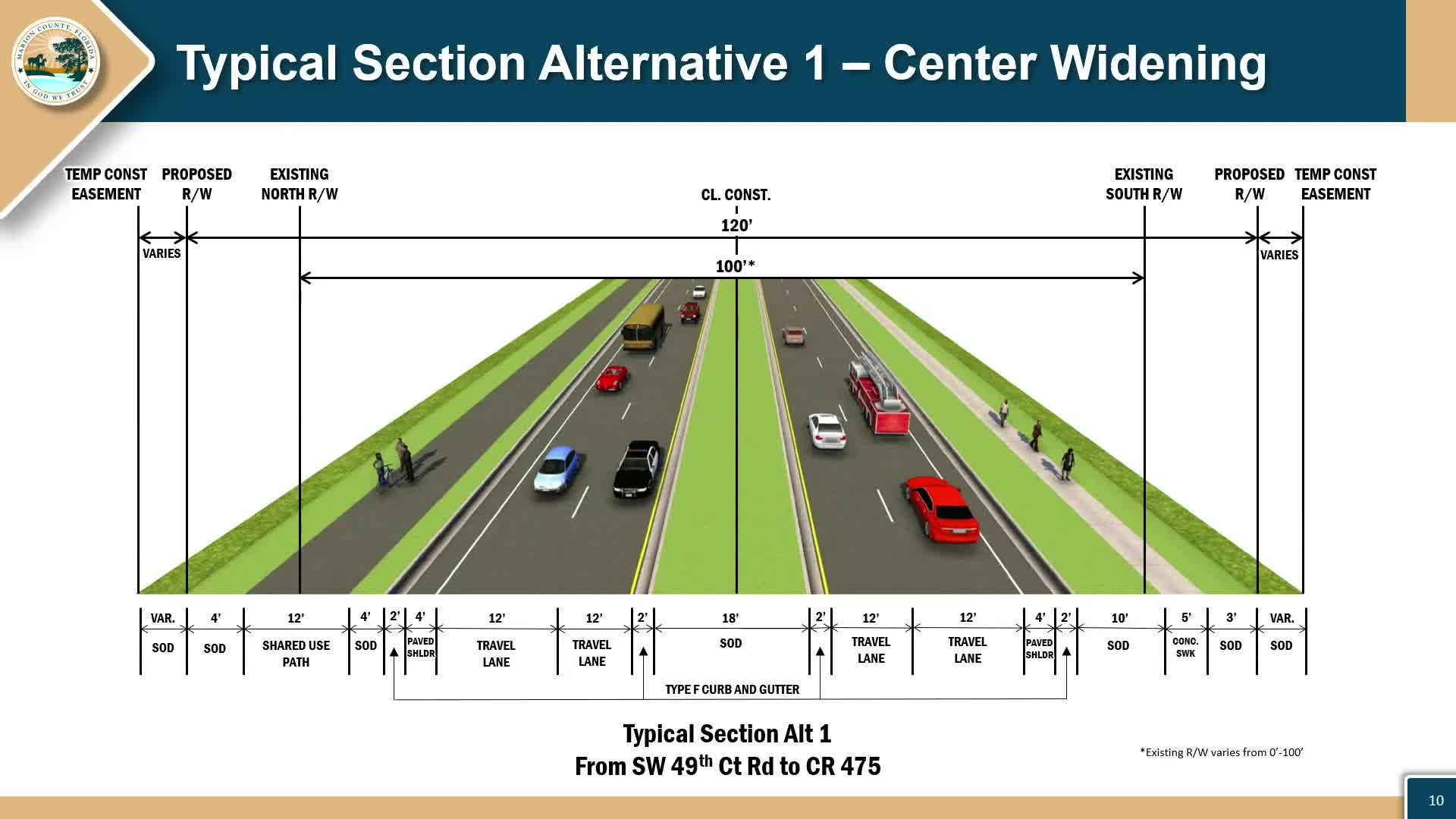Roadway Project Evaluates Three Alternatives for Section Widening Adjustments