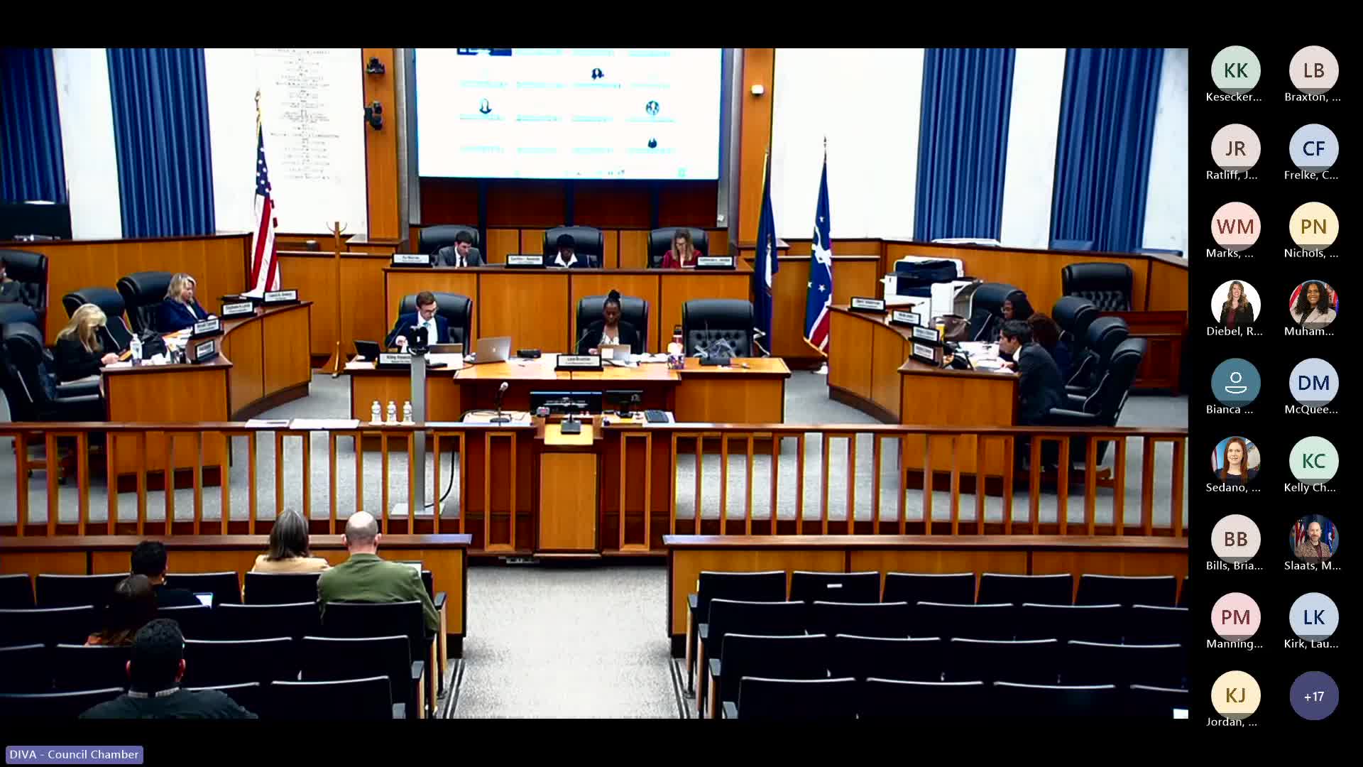 City of Richmond Reformulates Grantmaking Process to Boost Community Impact