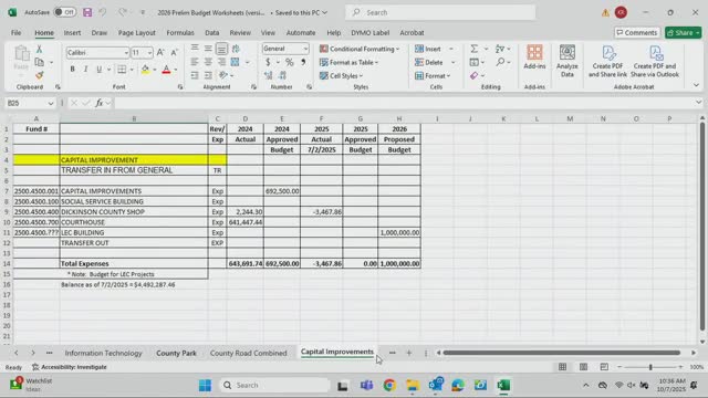 Stark County approves 2026 spending items, sets community contributions and ambulance support