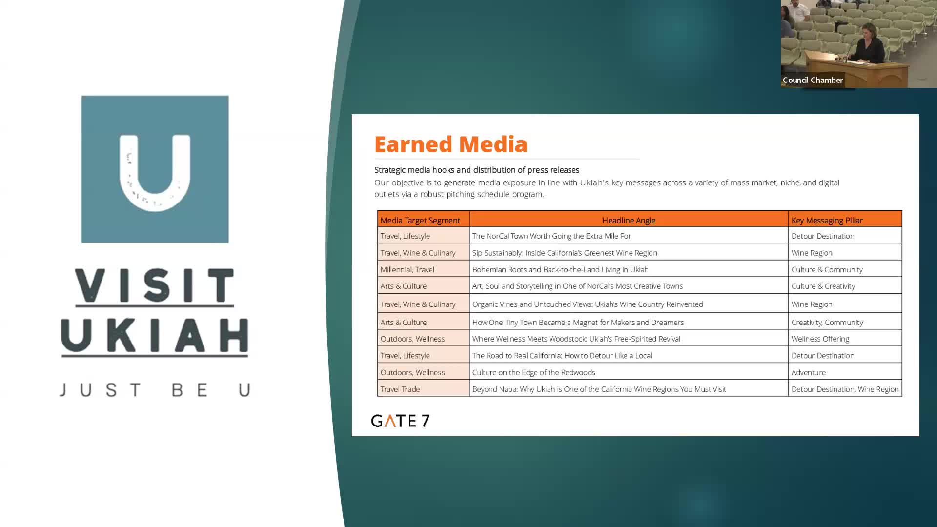 Ukiah adopts FEMA model floodplain ordinance in urgency action to preserve NFIP eligibility