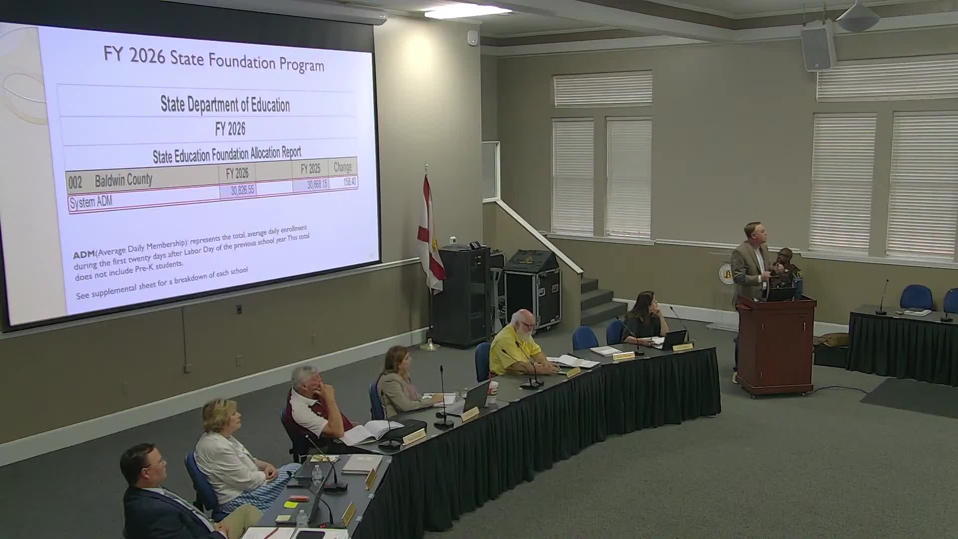 Baldwin County Schools unveil $723 million 2026 budget, detail $180 million in construction projects