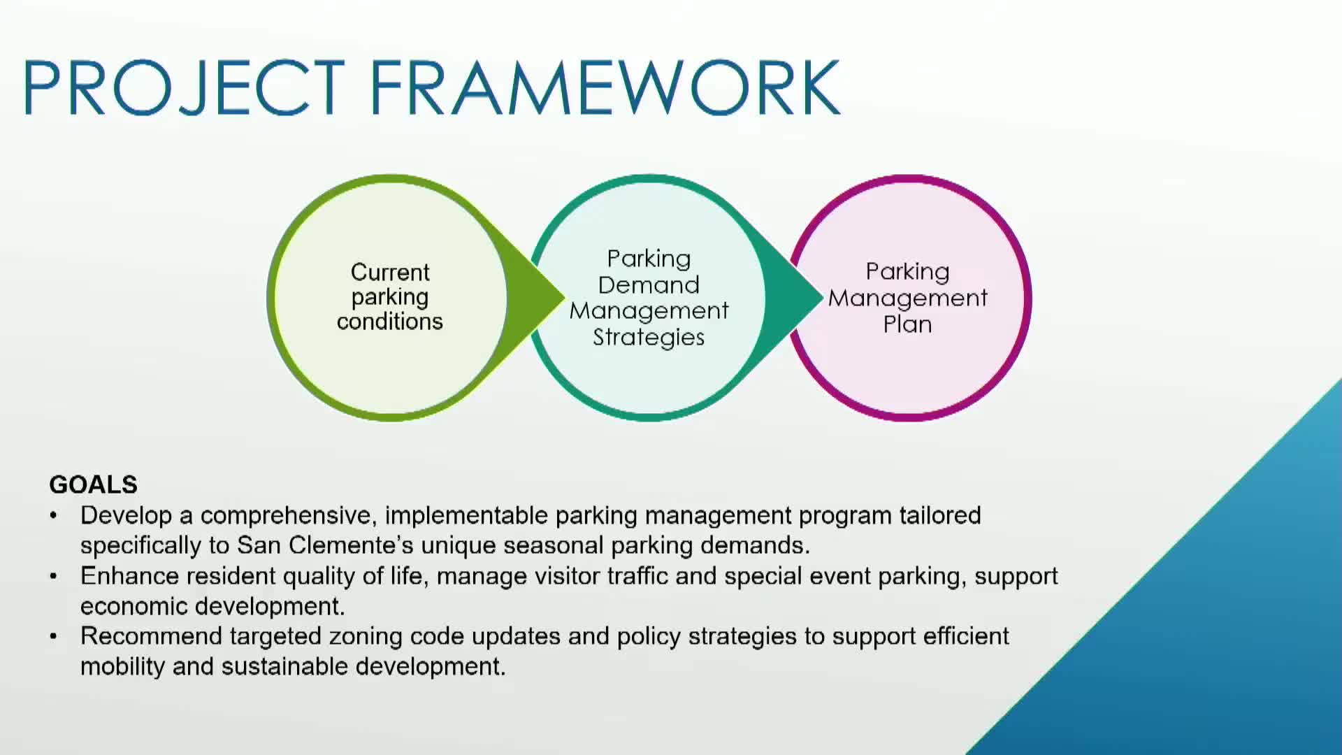 Planning commission approves Valencia building master sign program; allows two wall signs plus optional projecting sign