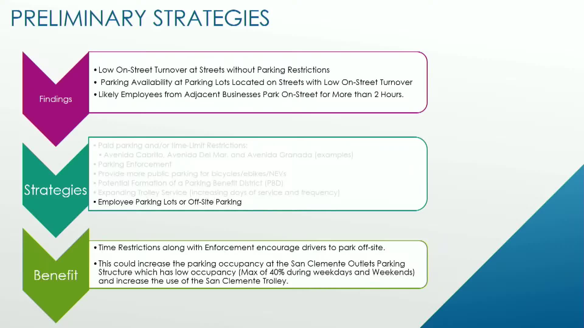 Hearing continued on proposed small recycling facility at Target parking lot after applicant absence