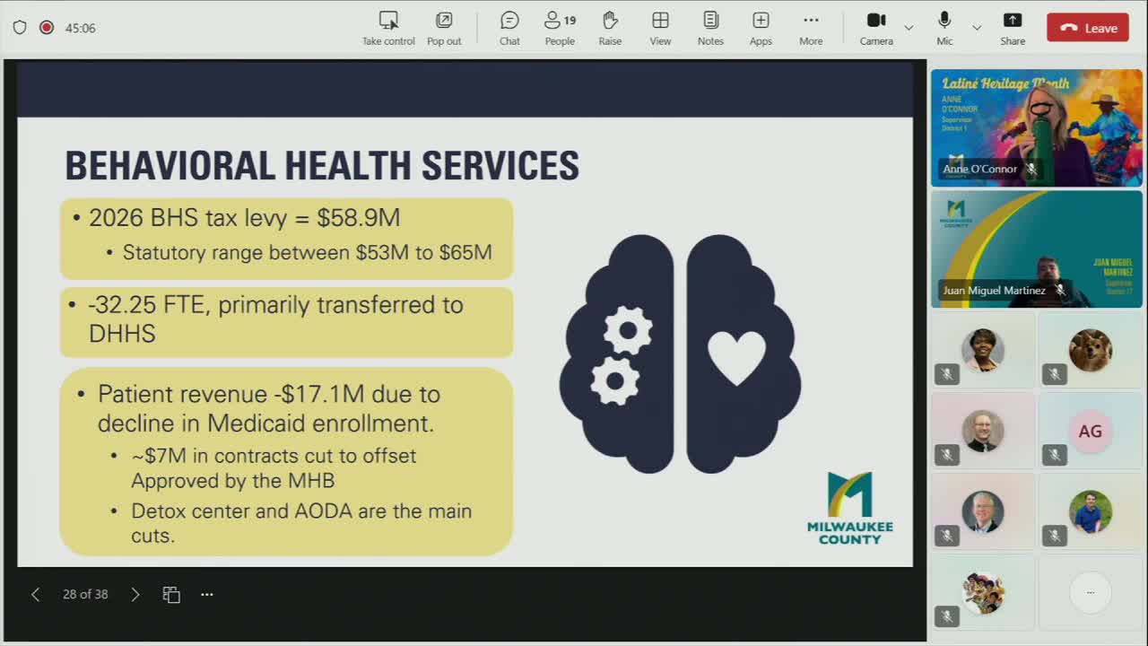 County proposes 1% pay increase, changes to pensions and health benefits including spousal surcharge