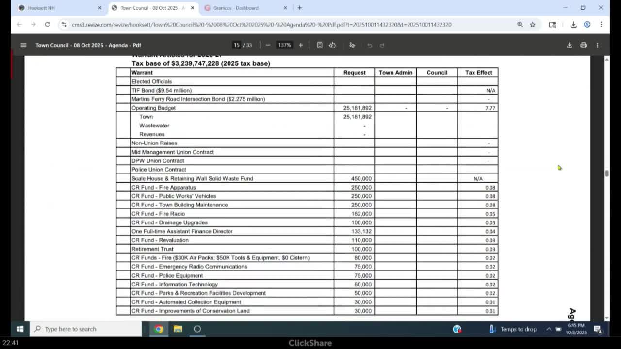 Council hears overview of proposed warrant articles, debate centers on revaluation and transfer-station building costs