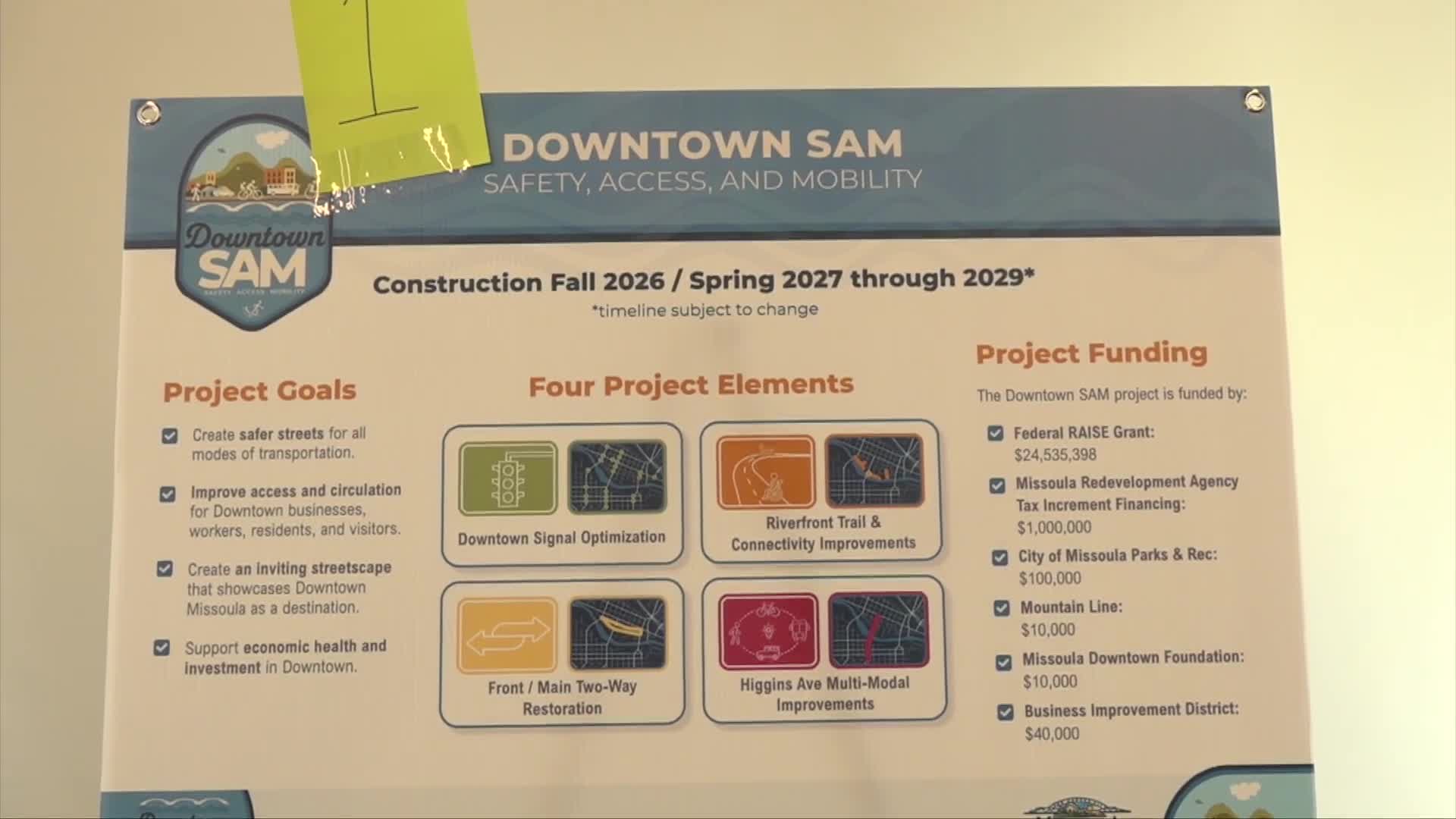 Missoula staff describe combined Higgins Avenue, Front Main and Riverfront Trail improvements in grant application
