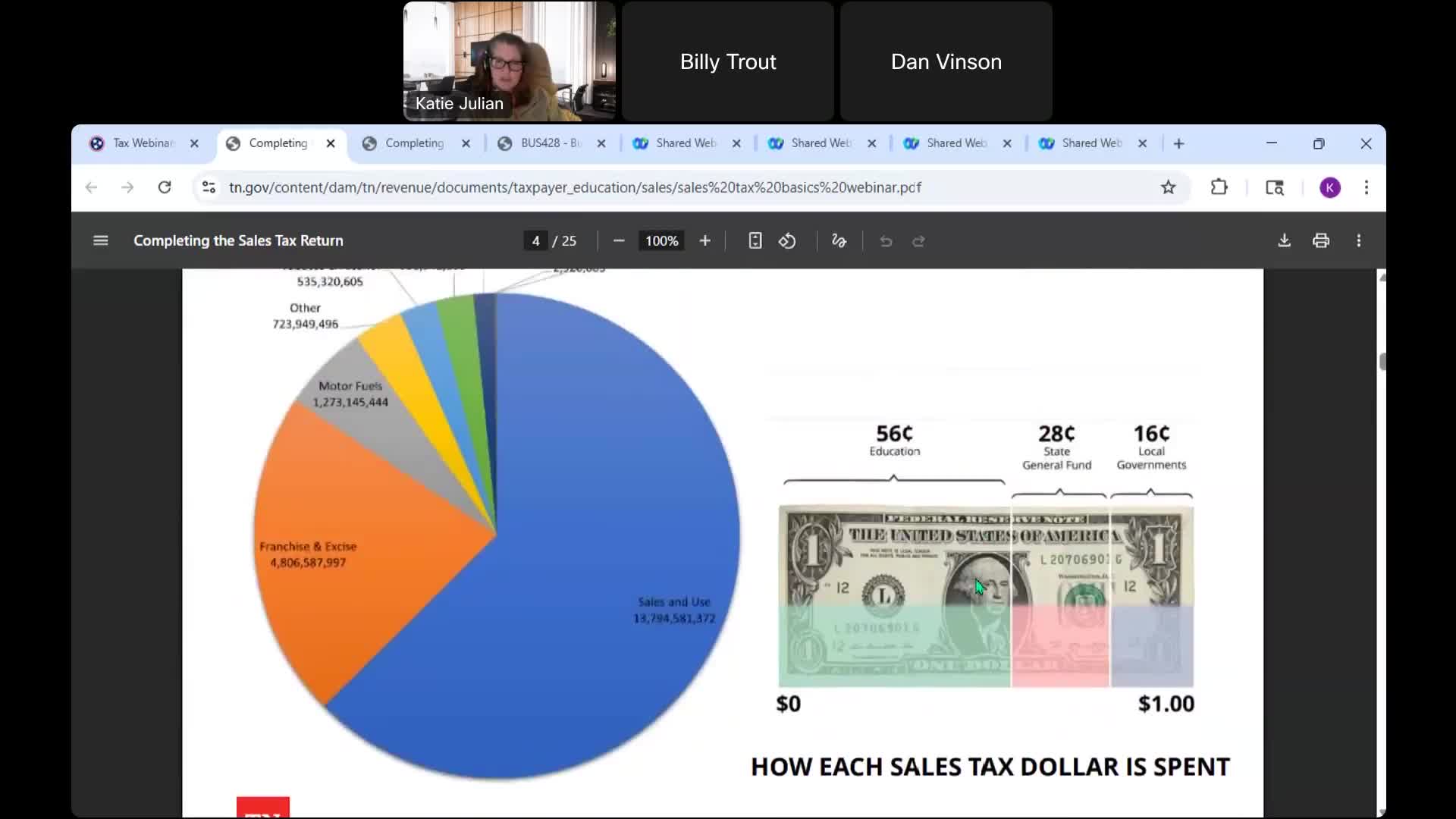 Tennessee sales tax basics: rates, resale certificates and use tax explained