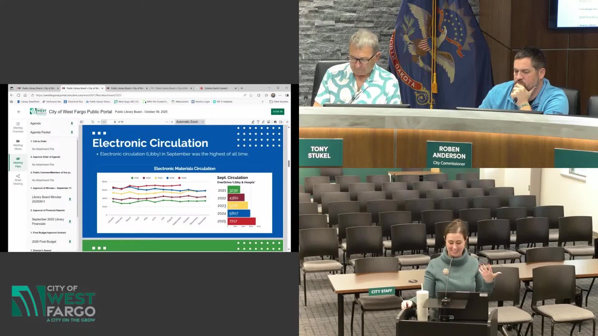 West Fargo Library reports record digital checkouts, finishes main-floor carpet project