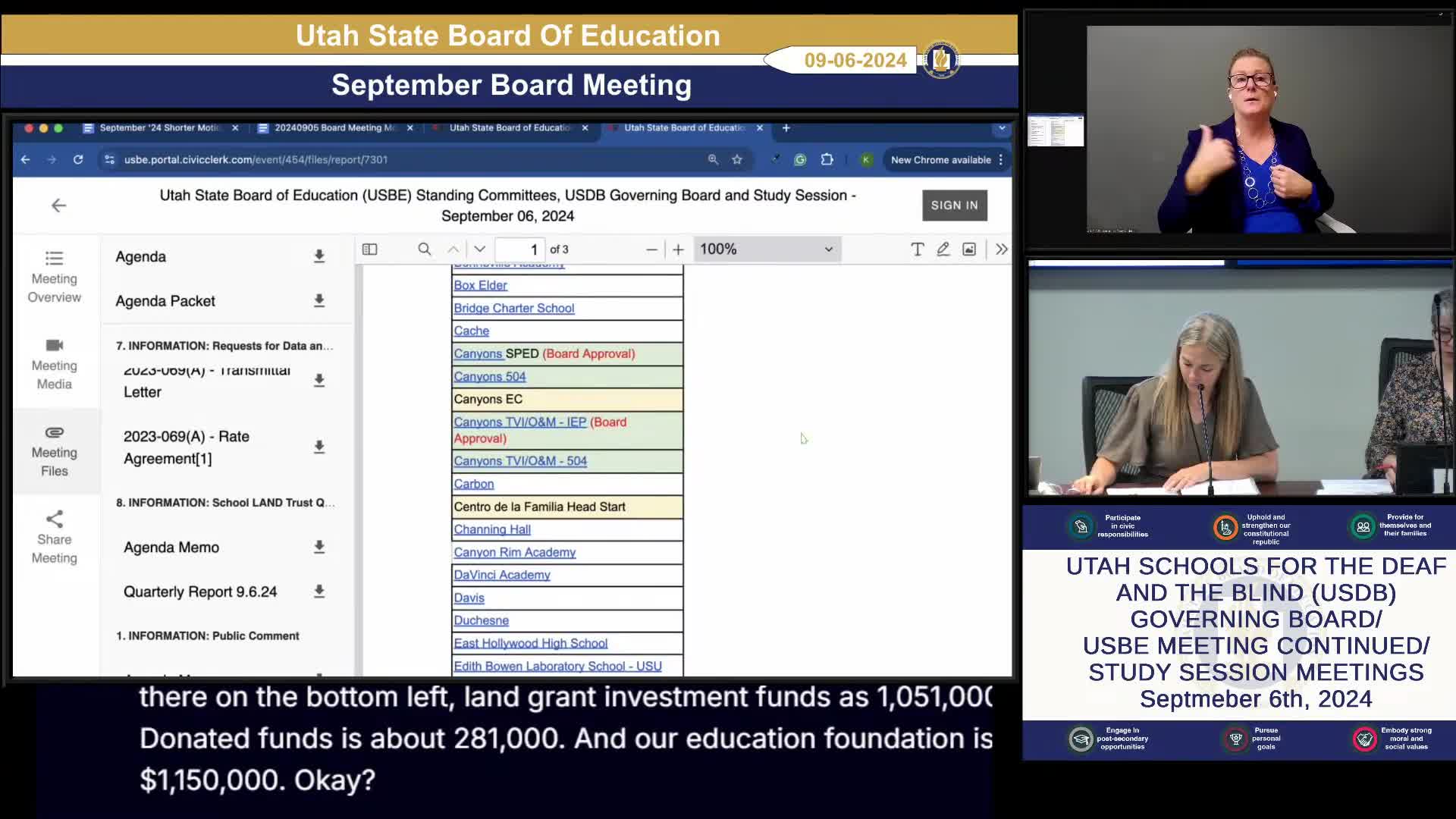 State board approves district billing contracts exceeding $100,000