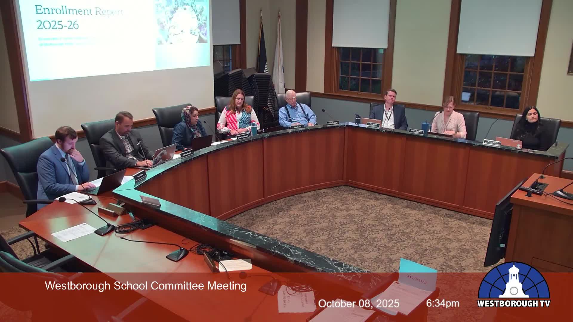 Westborough reports lower preschool enrollment, uneven elementary enrollment ahead of redistricting