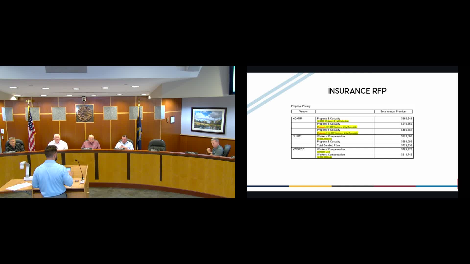 Commissioners plan appointment to Kansas Workforce 1 chief elected officials board