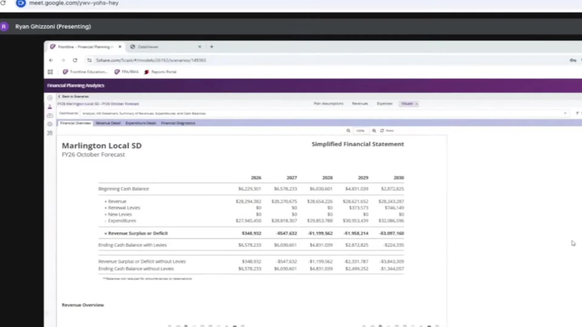 Marlington Local projects modest 2026 surplus but warns proposed state tax changes could cut $500,000–$600,000 a year