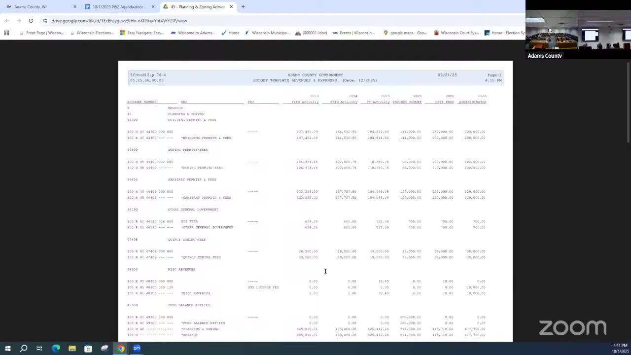 Planning and zoning director outlines 2026 budget changes, including contracted building inspection, dog-license contracting and benefit adjustments