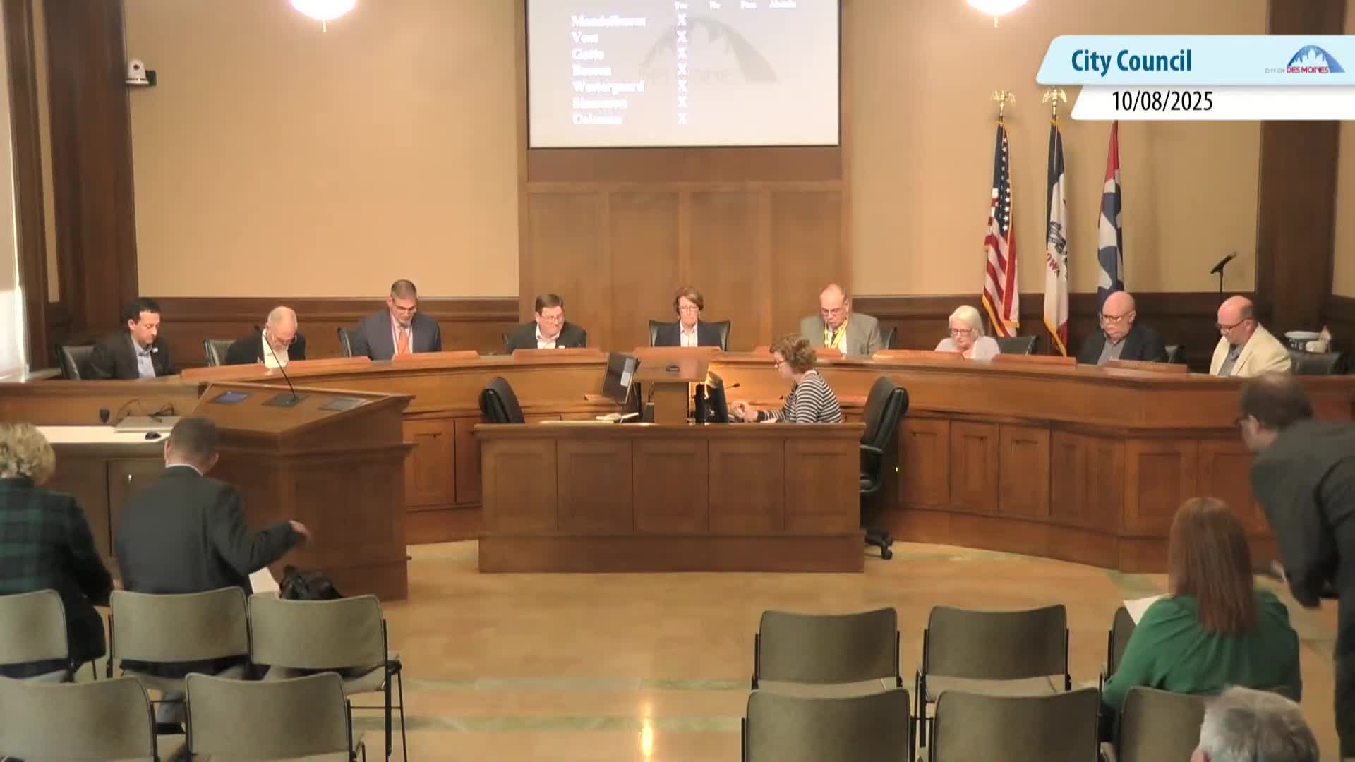 Des Moines council approves amended camping ordinance, 5-2, after debate over liability and shelter availability
