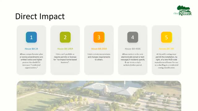 Commission backs special-exception signage request for HTO at 2126 Rufe Snow Drive