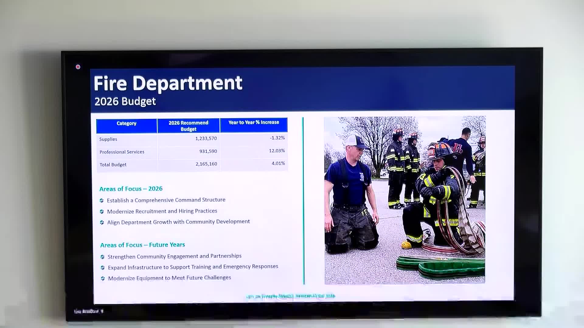 Fire chief asks for training investment as recruitment and modernization pressures grow