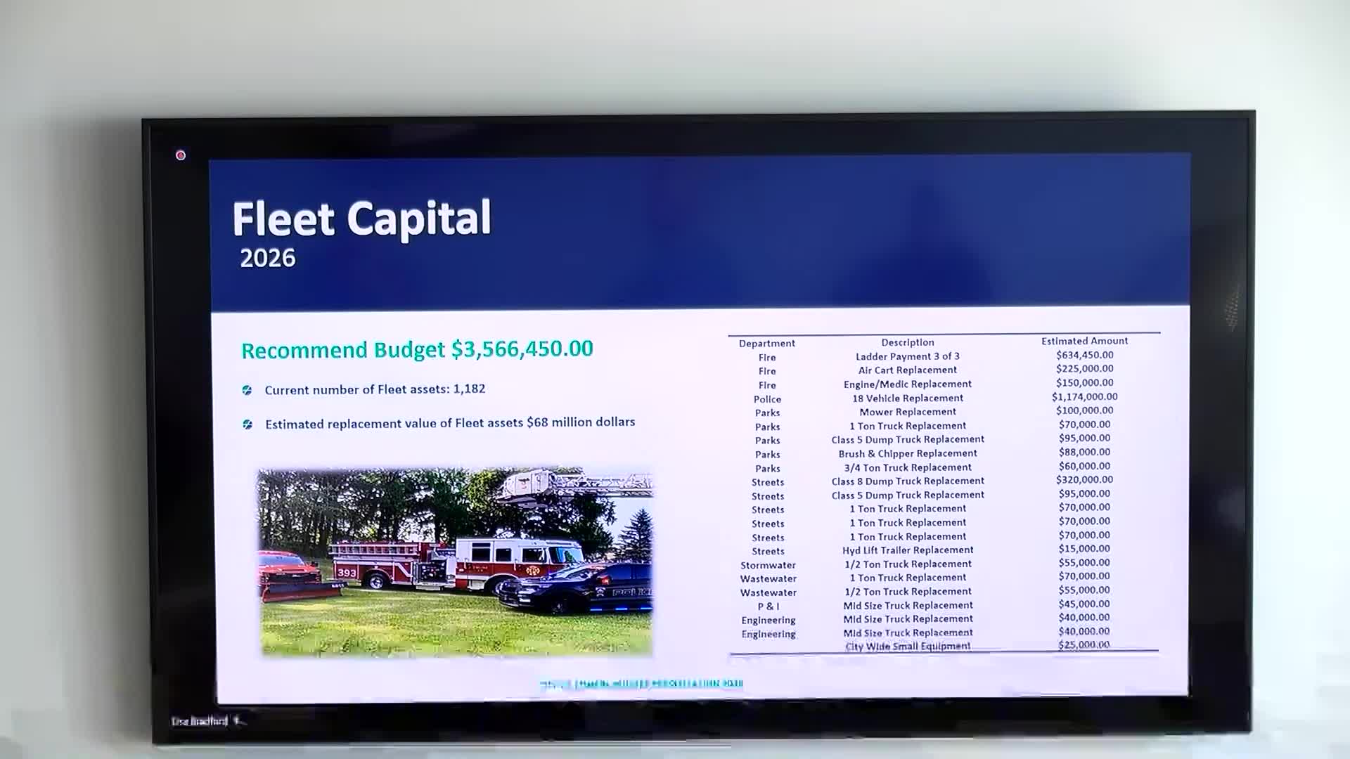 Fleet reports replacement-only budget as fleet inventory ages; ladder and engine purchases scheduled over multiple years