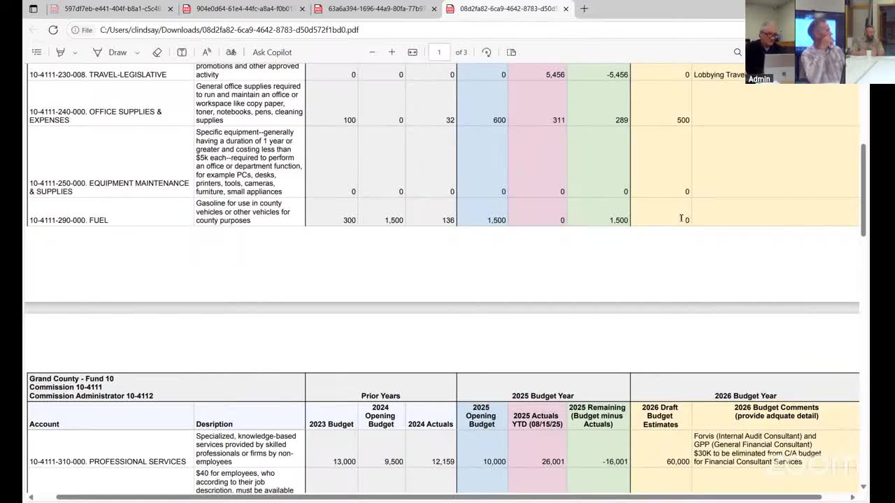 Grand County budget advisory board elects officers, flags bylaws that limit commissioner membership