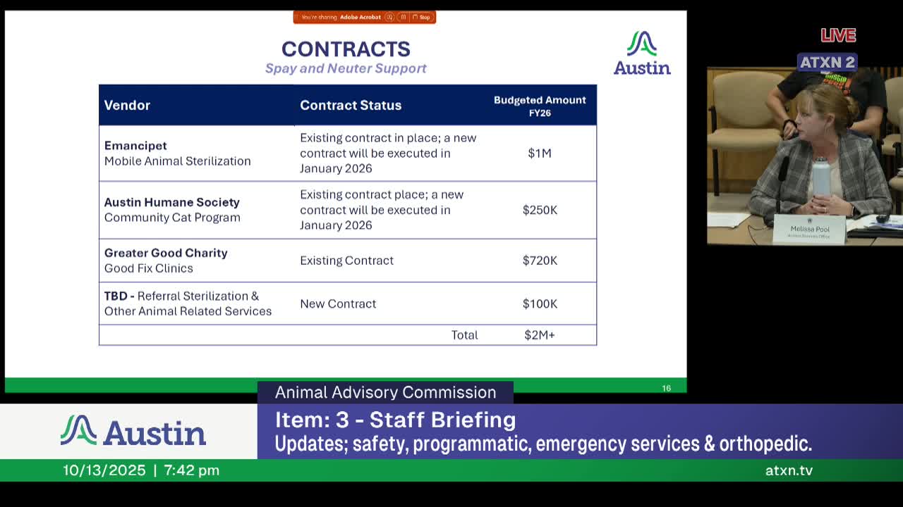 AAS outlines FY26 spay/neuter budget and contract shifts; Emancipet extension prioritized for sterilizations