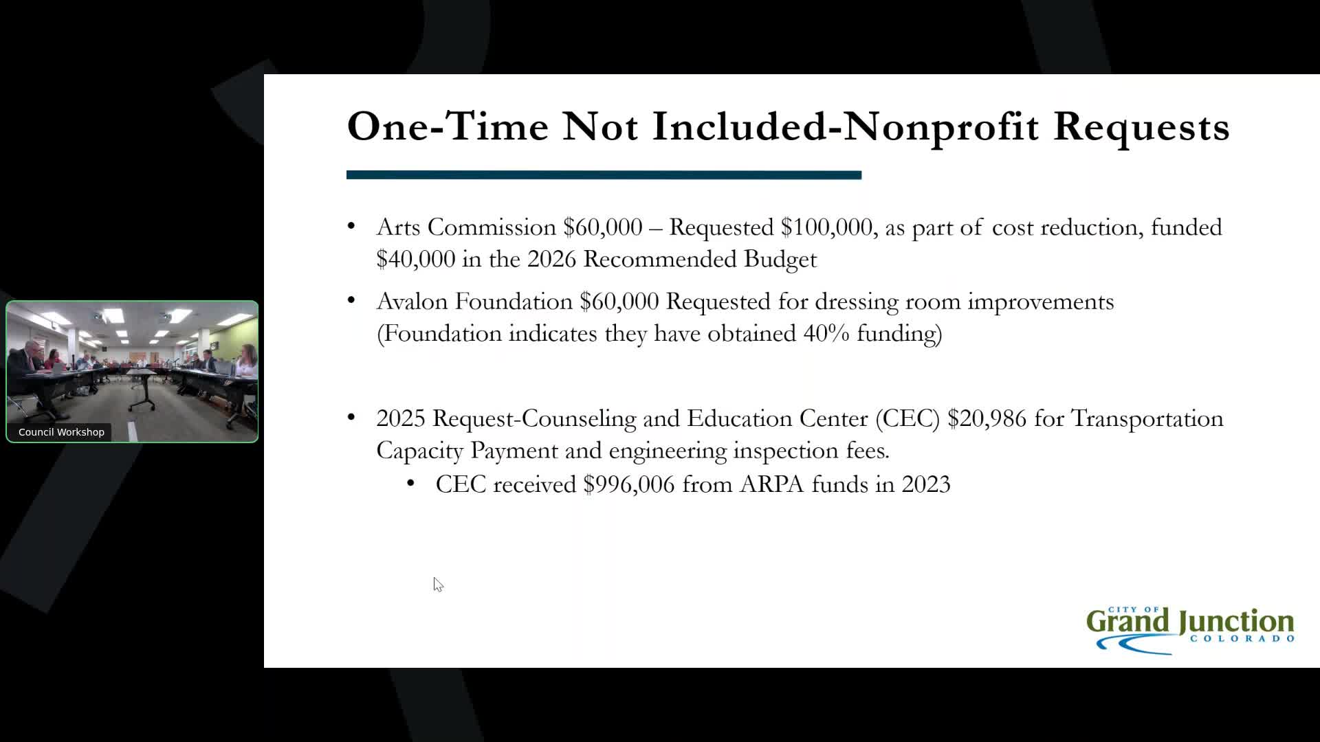 Council reviews $1-time nonprofit requests; directs $40,000 for arts commission, recommends $60,000 for Avalon and requests more info on counseling center