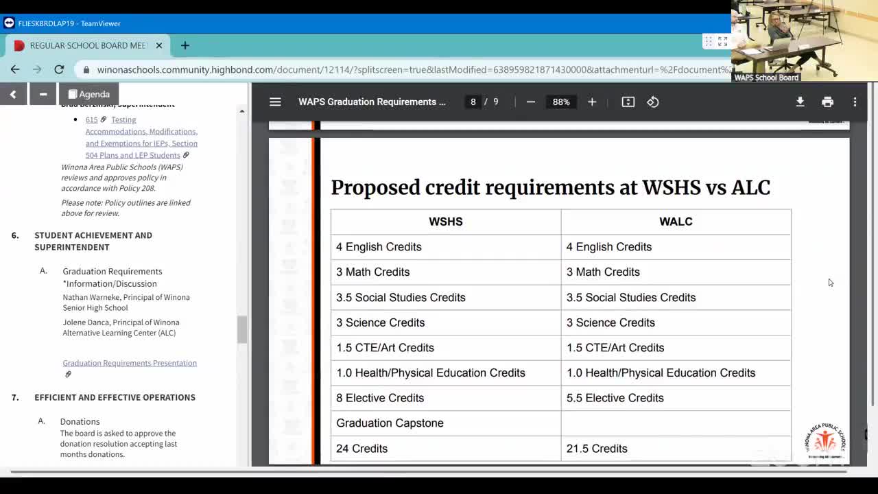 Board hears overview of capital project levy renewal, estimate shows potential tax impact