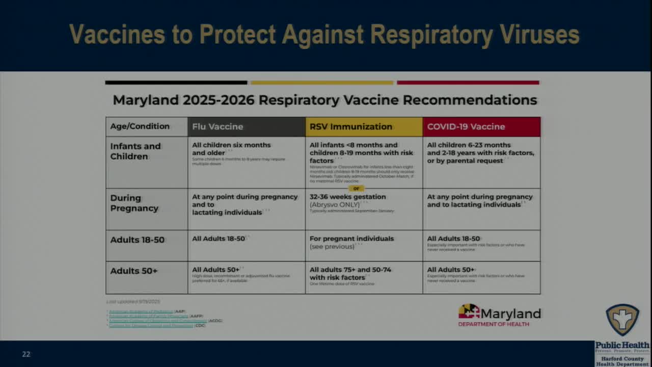 Harford County Environmental Health proposes rural oral rabies vaccination program; estimates $43,000–$48,000 start-up cost