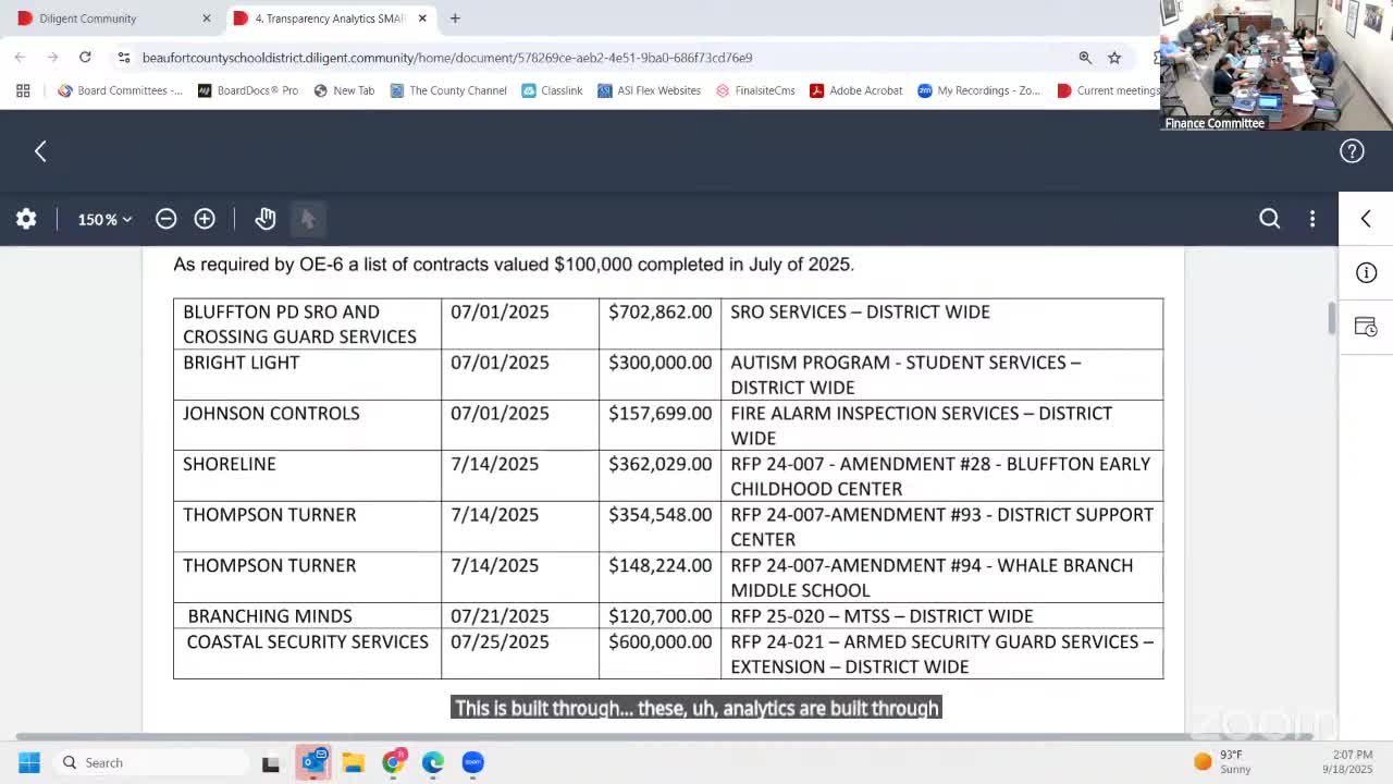 Beaufort County schools pilot Smartsheet transparency dashboard, plan AI training for board