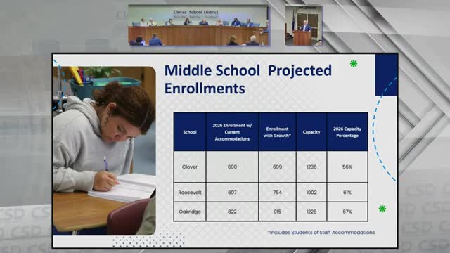 Finance director says district to issue remaining bond proceeds, audit underway