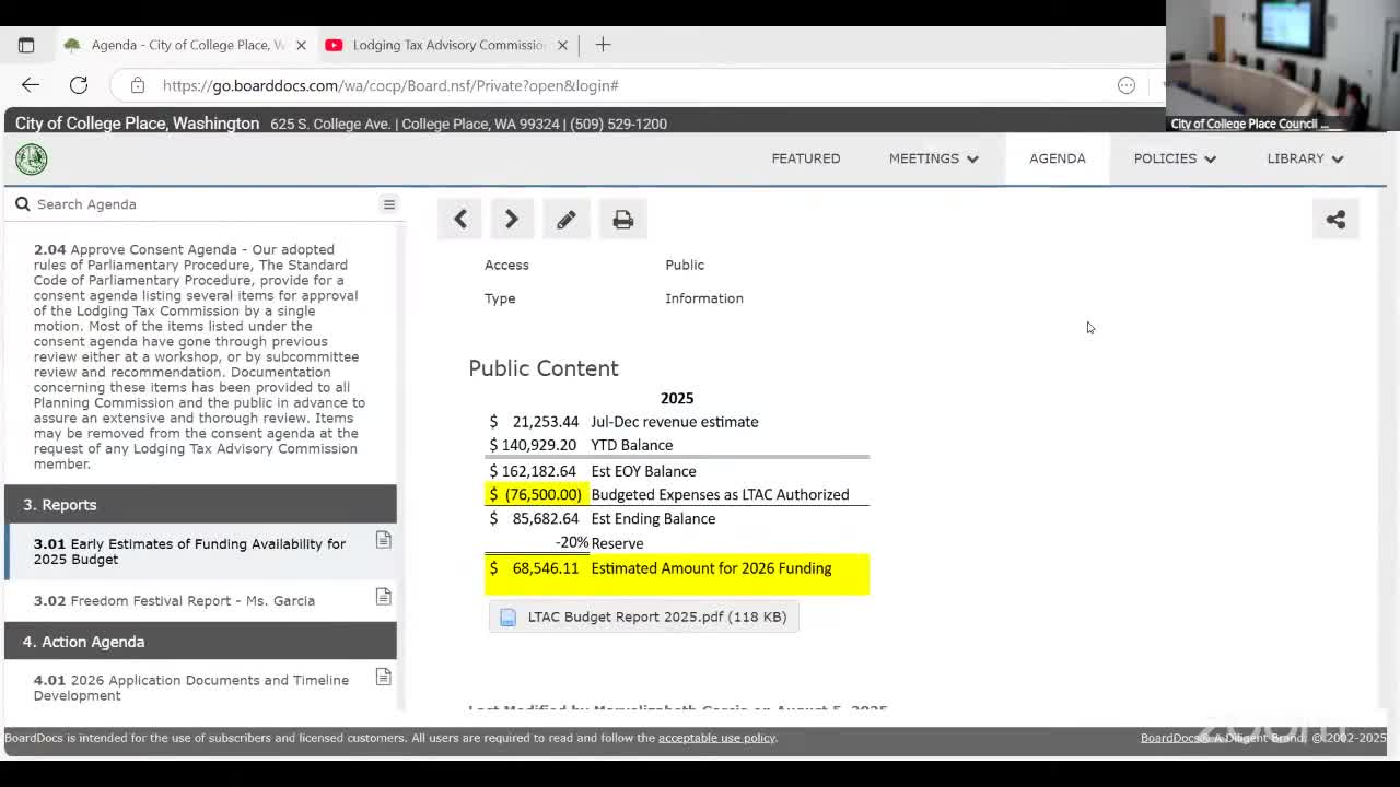 College Place panel sees roughly $68,546 available for 2026 LTAC awards; 20% reserve practice discussed