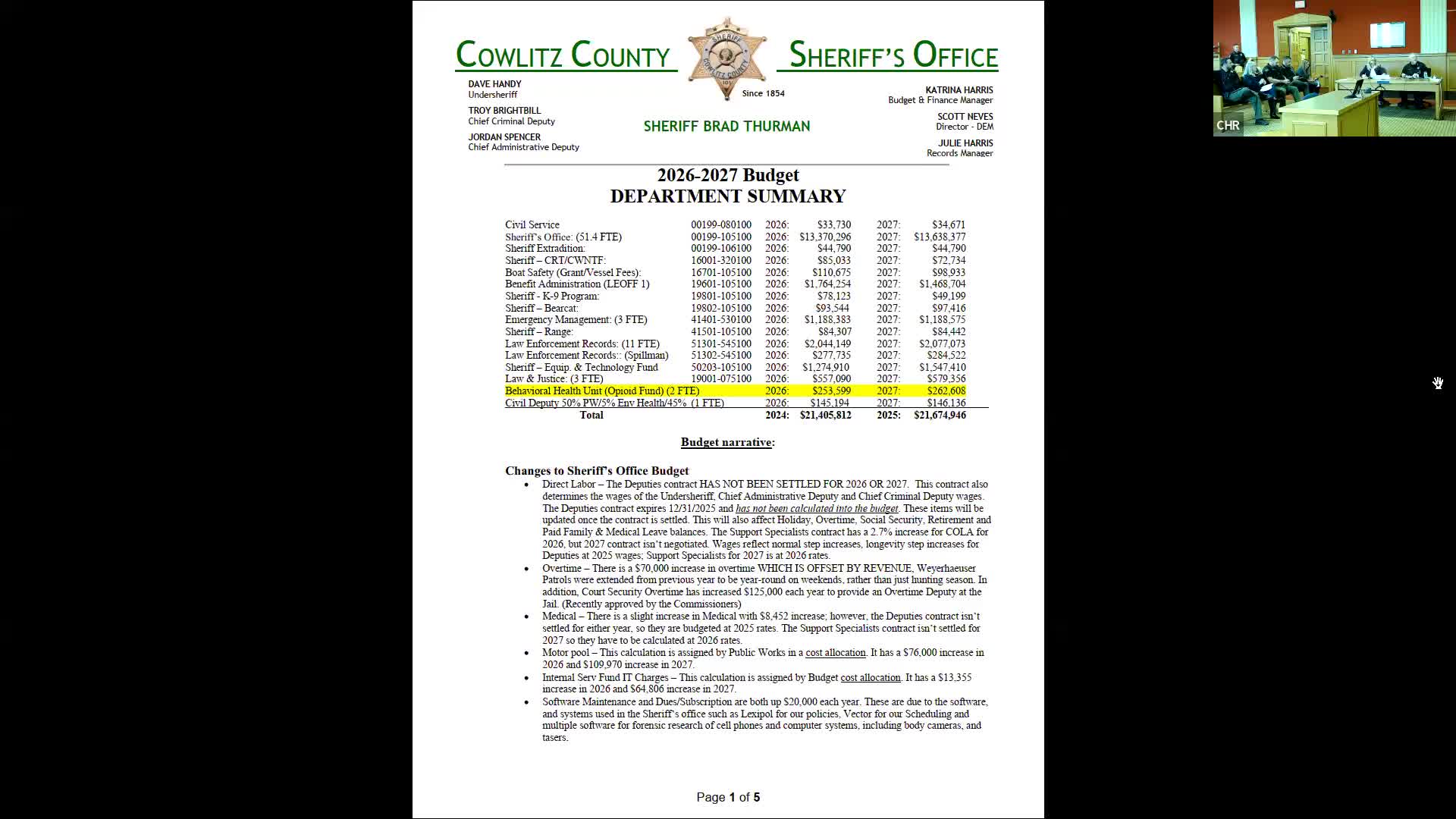 Sheriff’s office presents $21 million in budgets; commissioners press on $800,000 overtime line