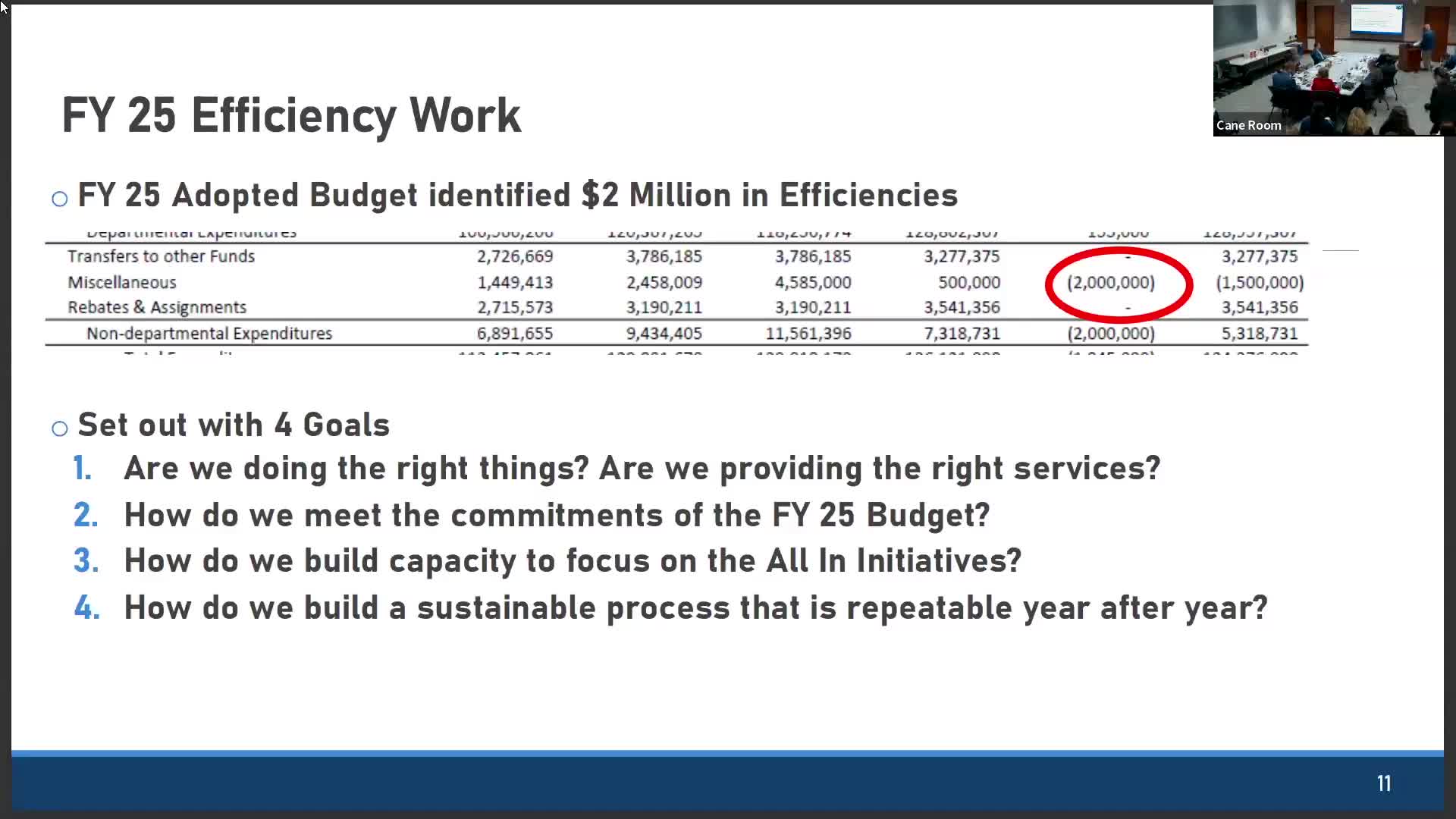 Public Works outlines operations, seeks recurring savings and shifts street repairs to GeoBond