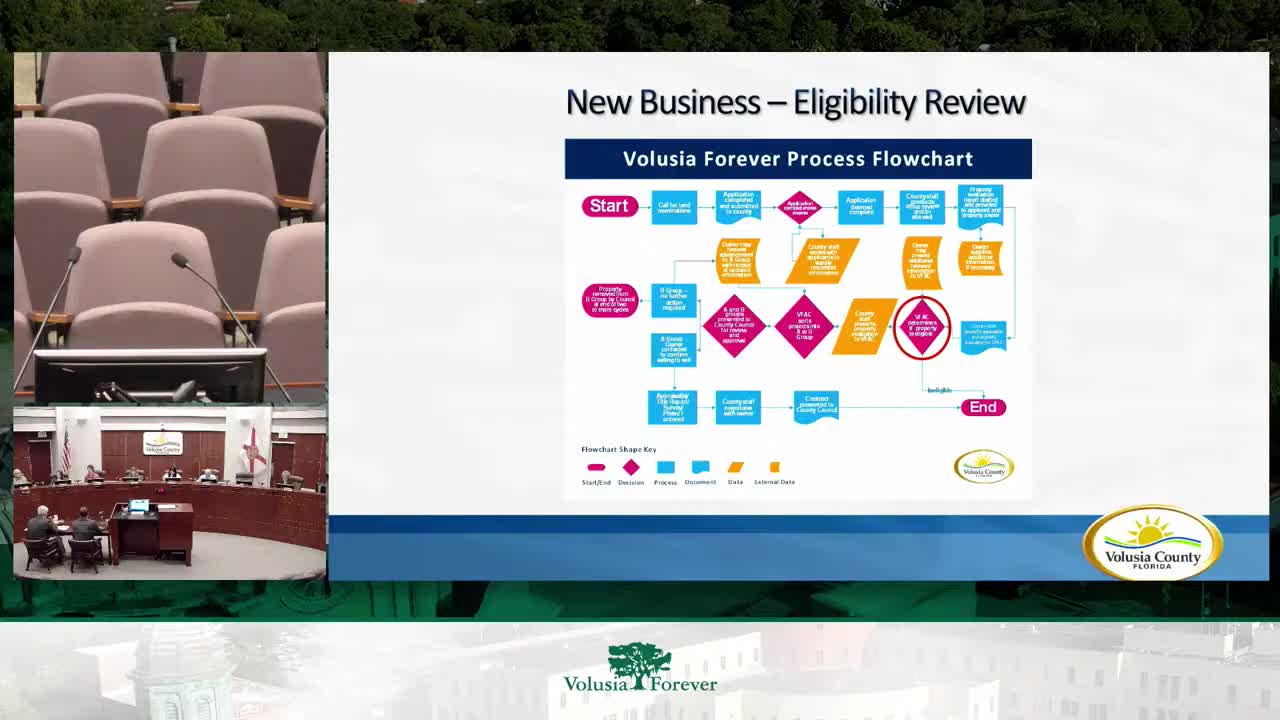 Volusia Forever committee finds Turnbull Bay eligible for easement review; ranking deferred, staff reports multiple land-acquisition updates