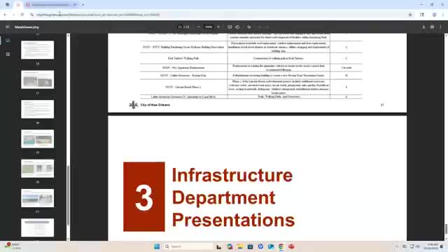 City planning office outlines $4 billion CIP requests, moves capital submissions into Questica dashboard