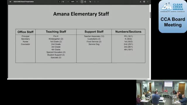 District updates: Amana Elementary and middle school report strong scores and program growth