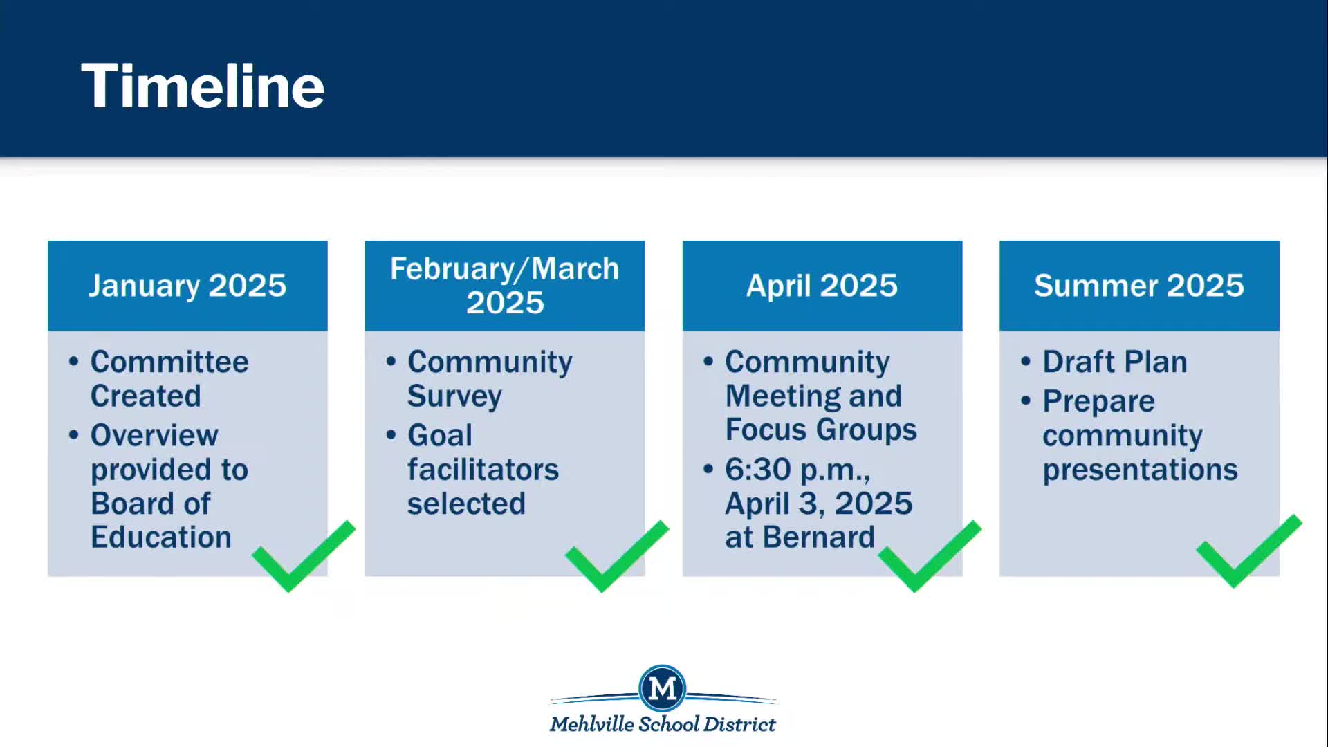 Mehlville R‑IX outlines staffing, finance and facilities goals in strategic‑plan process
