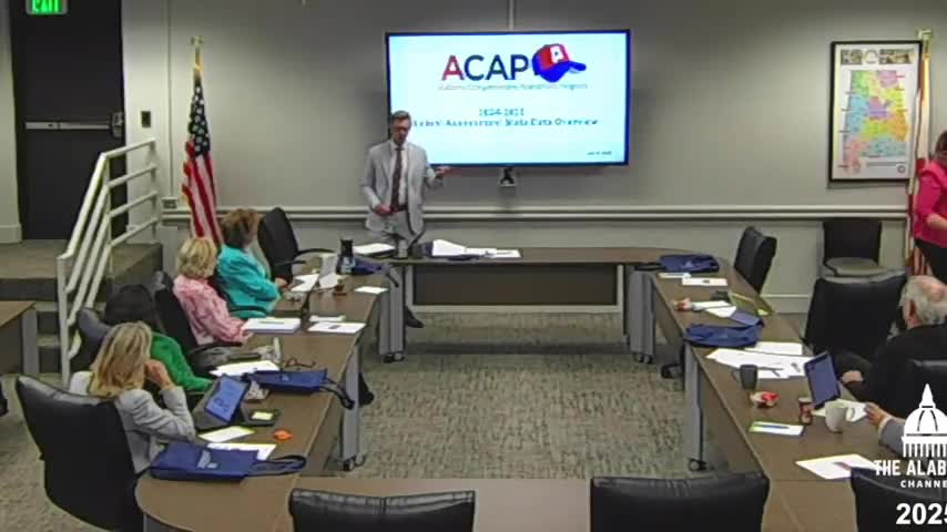 Department reports unverified 2024–25 assessment snapshot: reading gains, middle‑grade math concerns, ACT discussion