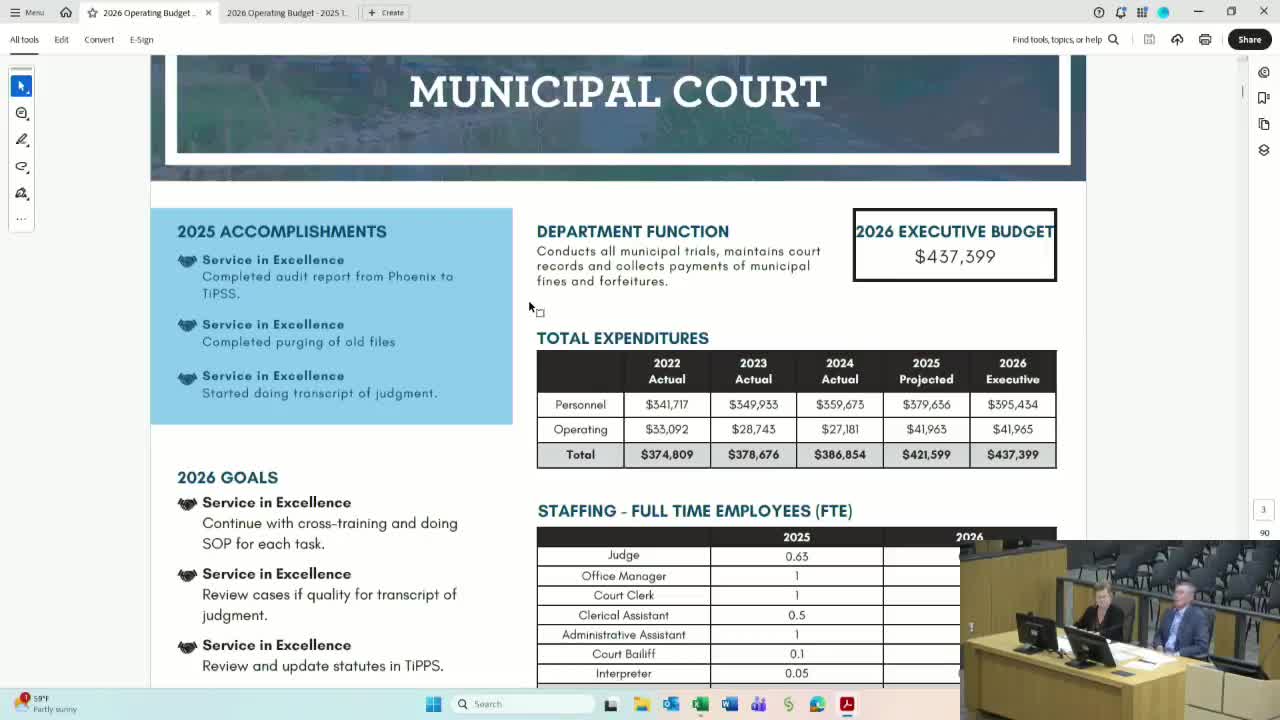 Waukesha municipal court sees sharp rise in tickets and revenue