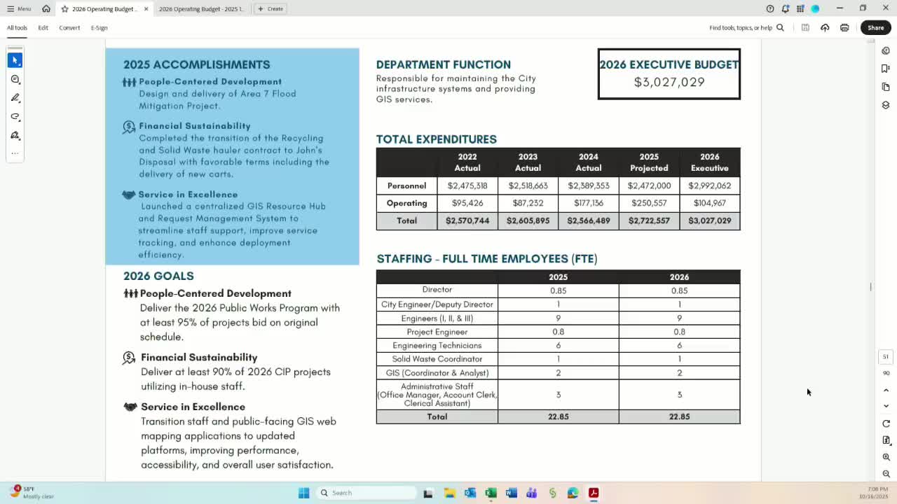 Public Works highlights flood mitigation, staffing vacancies and seasonal maintenance costs