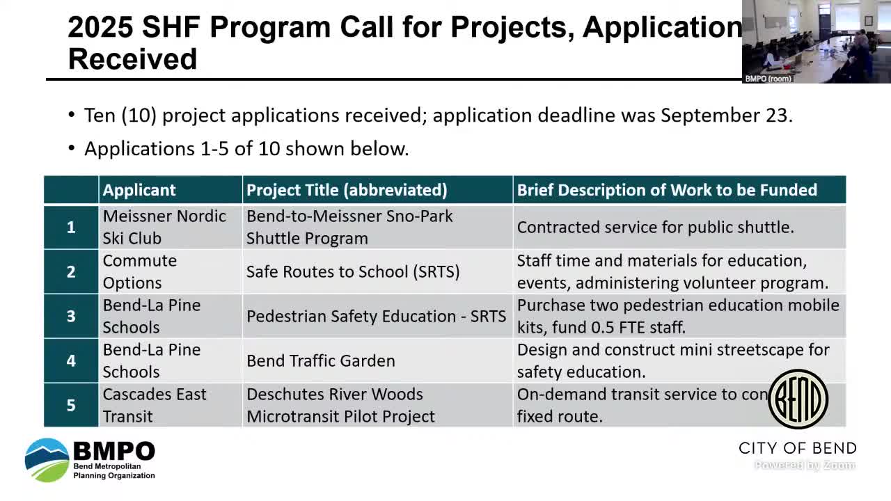 Board hears overview of HB 3991 and potential local impacts to transportation funding