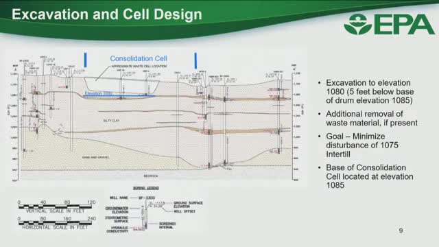 U.S. EPA, responsible parties outline multi‑year plan to remove 51,000 drums from Fremont barrel fill near Springfield