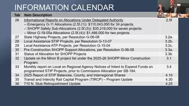 Votes at a glance: Key approvals from the August 2025 California Transportation Commission meeting