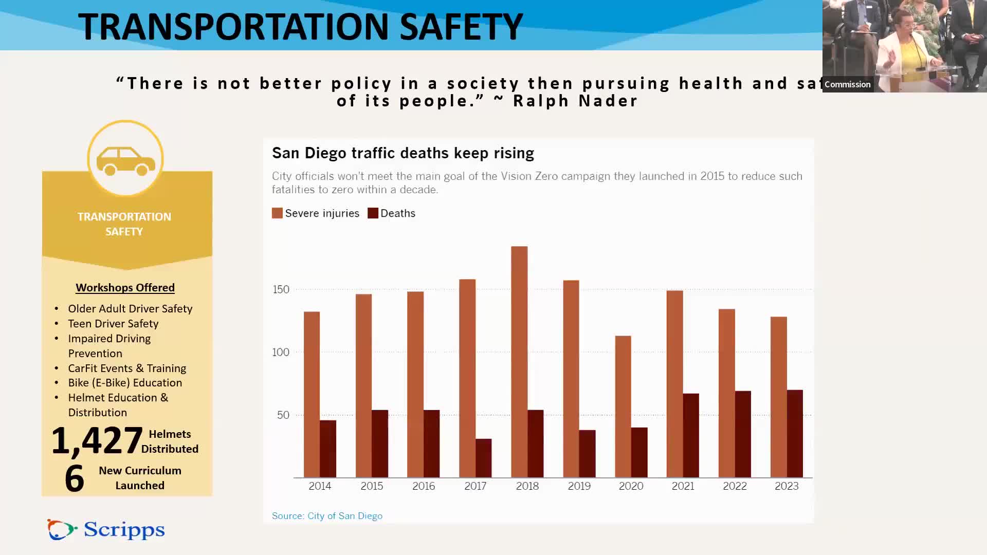 LA Metro presents $3.2 billion mobility concept plan shortfall for 2028 Olympics; RCN grant $161.5M awarded
